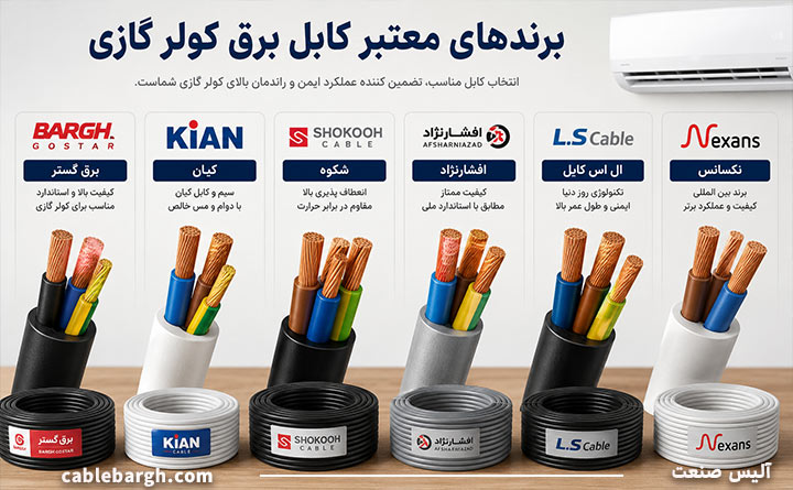 بهترین برندهای کابل برق کولر گازی
