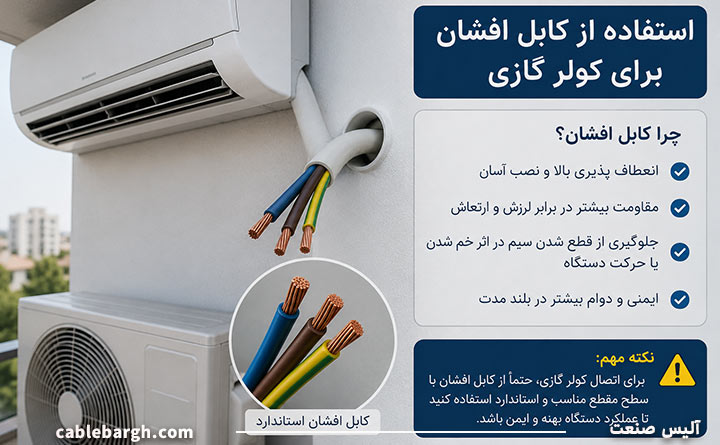کابل افشان برای کولر گازی